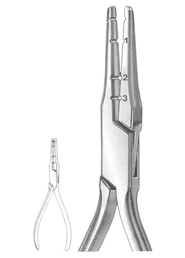 Fig. 101 Wire Bending