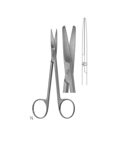 SCISSOR