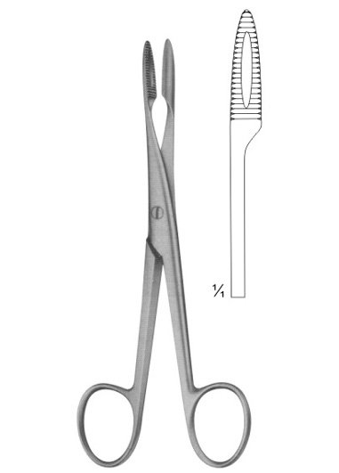 Without Ratchet 145 mm